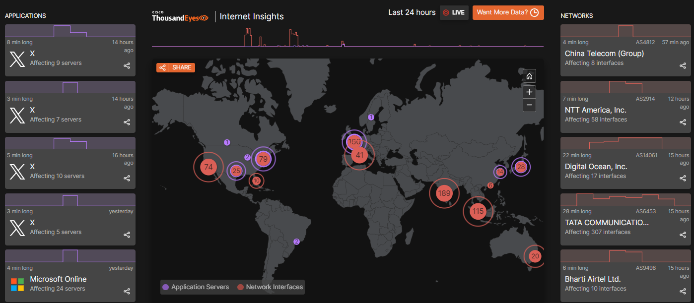 ThousandEyes outage map preview